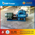 Sk Series Water Ring Vacuum Pump